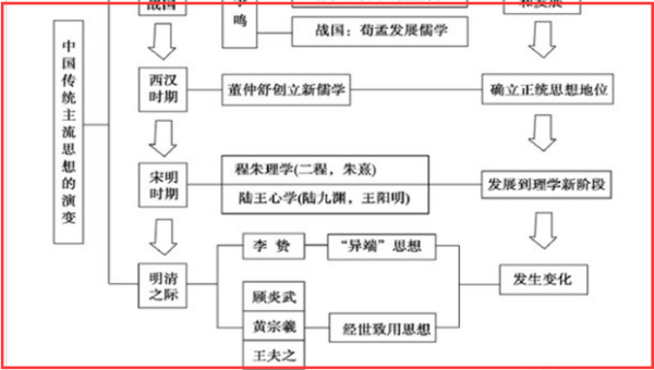 可以用什么将这异软件打印图片