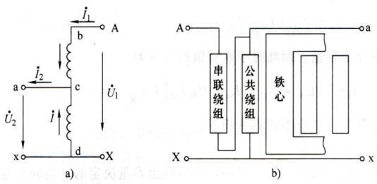 高中物理，自耦来自变压器的原理及原理图。刚学变360问答压器，第一次遇到儿守利云头配负自耦变压器，求高手详细讲解。