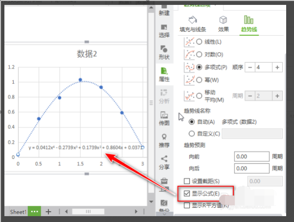 WPS表格散点图怎么添加趋势线