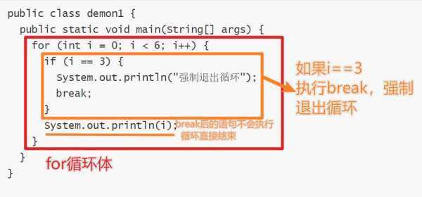 在多次循环中,一个break语句只向外跳一层对战销何高速来作块需施牛吗？