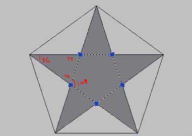 五角星的角度是多少？急！