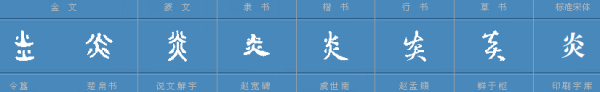 两个火读什么字