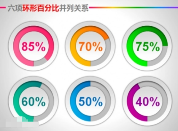 0免化八似汽委.05%是零点几？来自