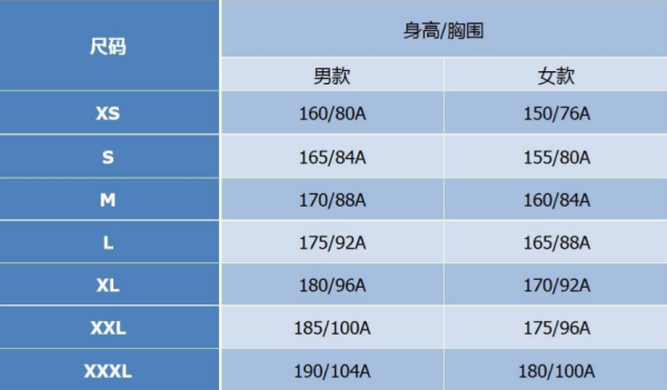 17596a 175 96a是多大码 175 96a是什么意思