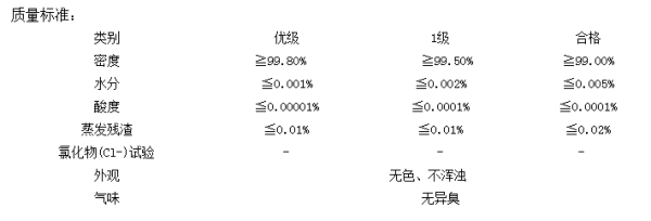 制冷剂 R600a是什么