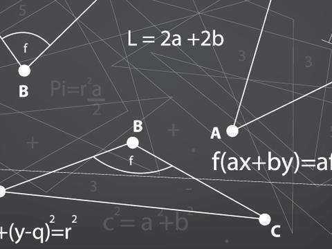 303数学三是哪些科目?金融考研.