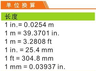 55英寸多大？即长和宽多少厘米，谢谢