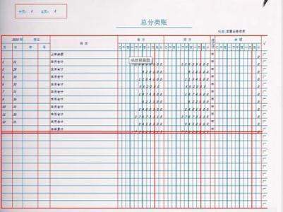 生产成来自本和主营业务成本有何区别和联系？