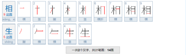 相生是什么意思？