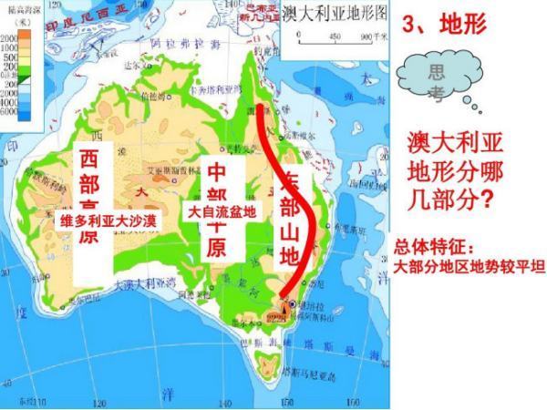 澳大利亚的地形特点？