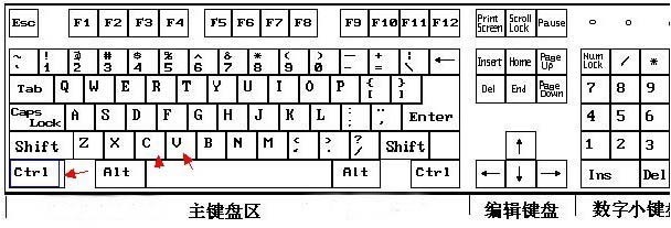 复制粘贴的来自快捷键是什么？