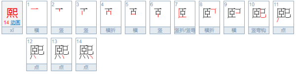 熙字取名什么寓意？