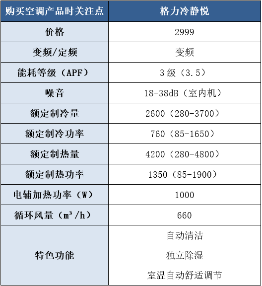 冷静悦变频空调怎么样