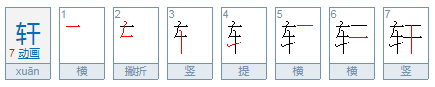 轩的寓意是什么？