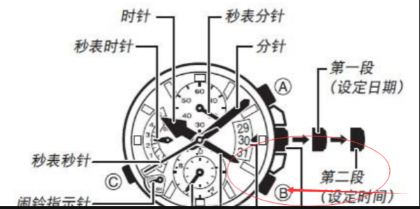 casio(卡西欧)-Baby-G 系列手表怎么调时间？