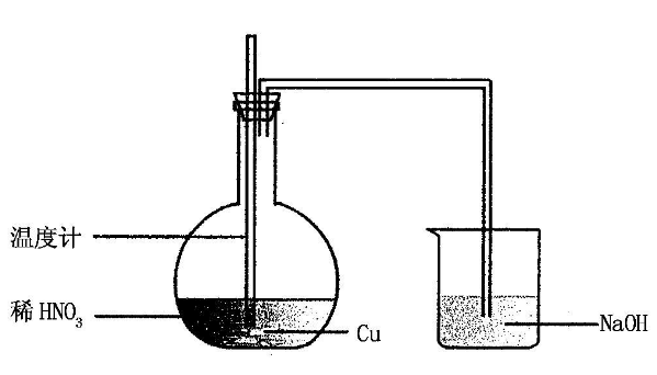铜和稀球诉杀硝酸反应的离子方程式