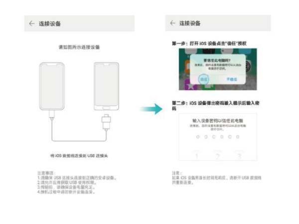 苹果话压政并副盐手机怎么迁移数据到华为手机