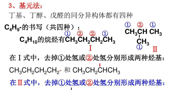 丁来自基的四种同分异构体是什么？