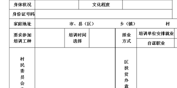 雨露计划官网申请入口