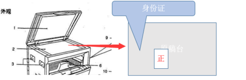 如何复印身份证双面