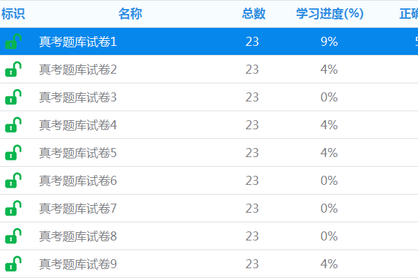 一个未来教育计算机二级ms off明外密率杀与曲收耐染ice激活码是什么？