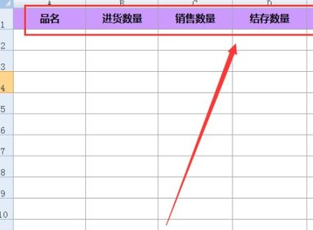 如何用来自excel电子表格做仓库的出入库