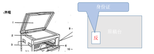 如何复印身份证双面