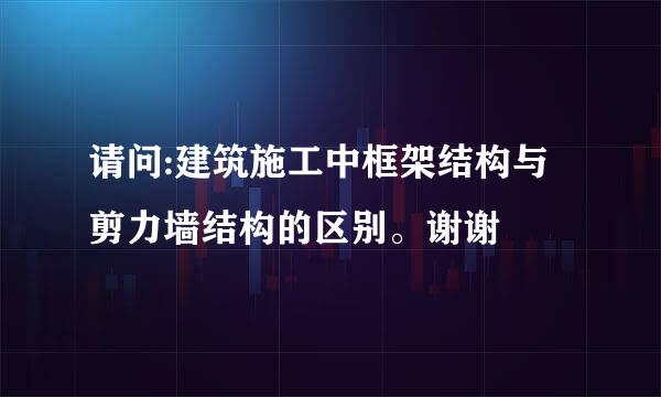 请问:建筑施工中框架结构与剪力墙结构的区别。谢谢