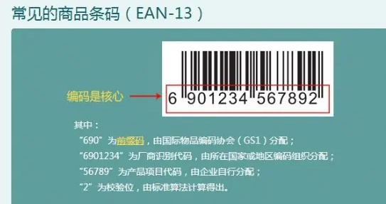 条形码如何申请，如何收费？