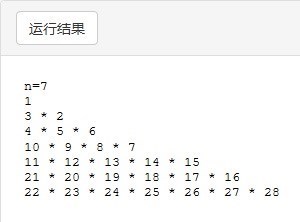 用python代的劳充读具码，输出如下图形