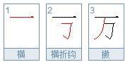 万字笔顺是怎样写出来？