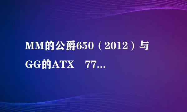 MM的公爵650（2012）与 GG的ATX 770-D（2012）到底该选哪个？