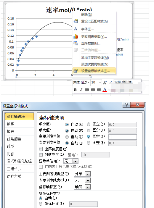 怎样用Excel做数据趋势图？