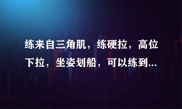 练来自三角肌，练硬拉，高位下拉，坐姿划船，可以练到斜方肌上面吗？