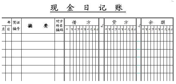 关于来自手工登记现金日记账的方法