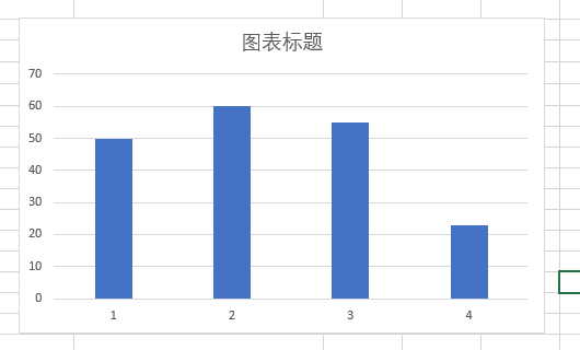 如何在excel中做柱状图 添加误差线