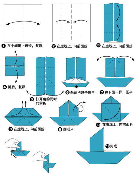 用正方来自形纸折纸船的折法有哪些？