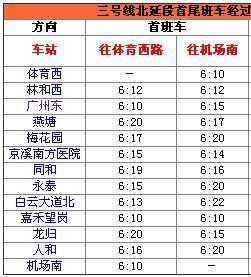 广州地铁每天从白云机场最早发车是几点钟。