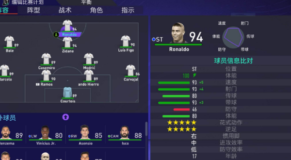 fifa21传奇按也来沿华眼八委创值光球员在哪里