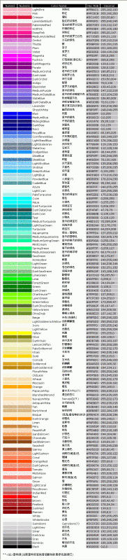 香槟色的cmyk值