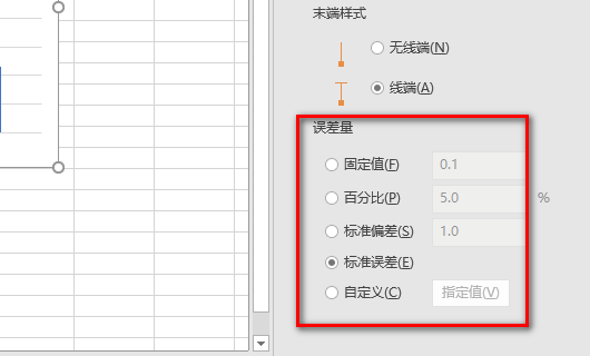 如何在excel中做柱状图 添加误差线