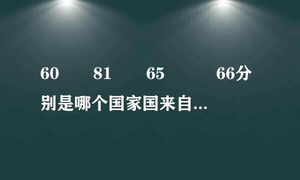 60  81  65   66分别是哪个国家国来自际直拨电话的代码？急急急苗丝娘急急！！！！