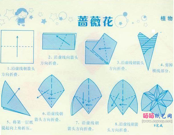 儿童折纸千河述大全