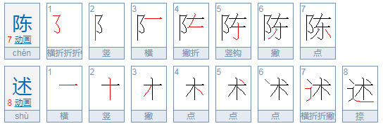 陈述是什么意思来自？