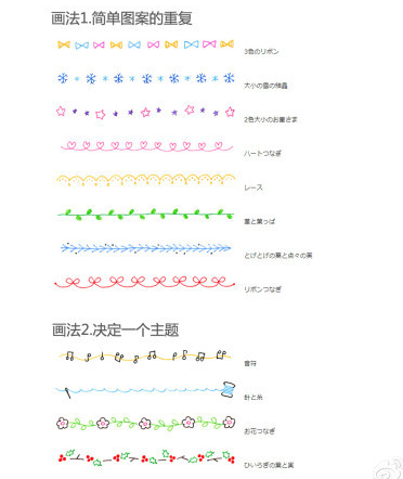 简单边框简笔画