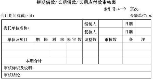 计提是什么意思??