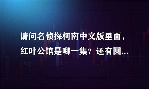 请问名侦探柯南中文版里面，红叶公馆是哪一集？还有圆子和京极真认识的那个案件在哪一集？