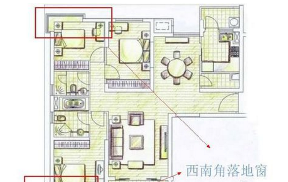 如何看懂房屋平来自面图