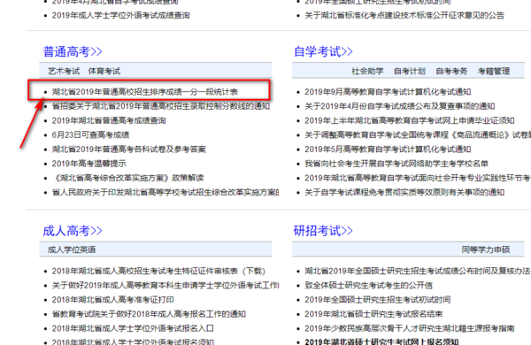 怎样查自己高考在全省的排名。