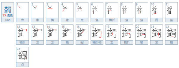 蠲是什么意思